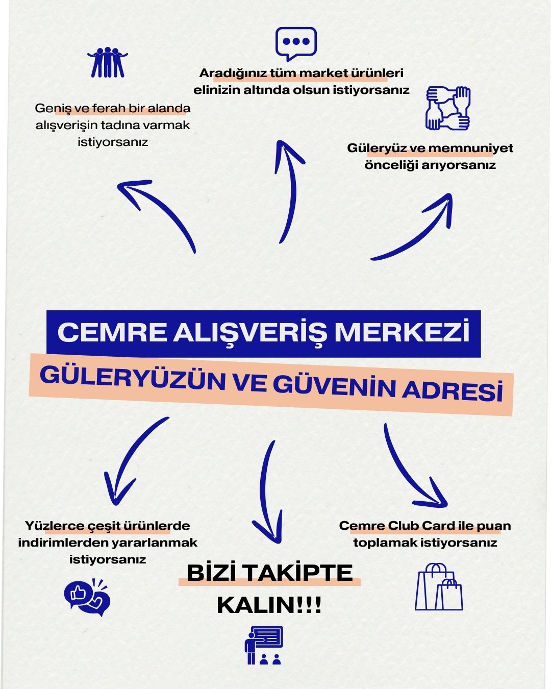 Aktif Bültenimiz